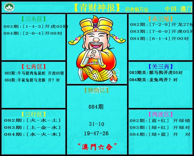 084期青财神[图]