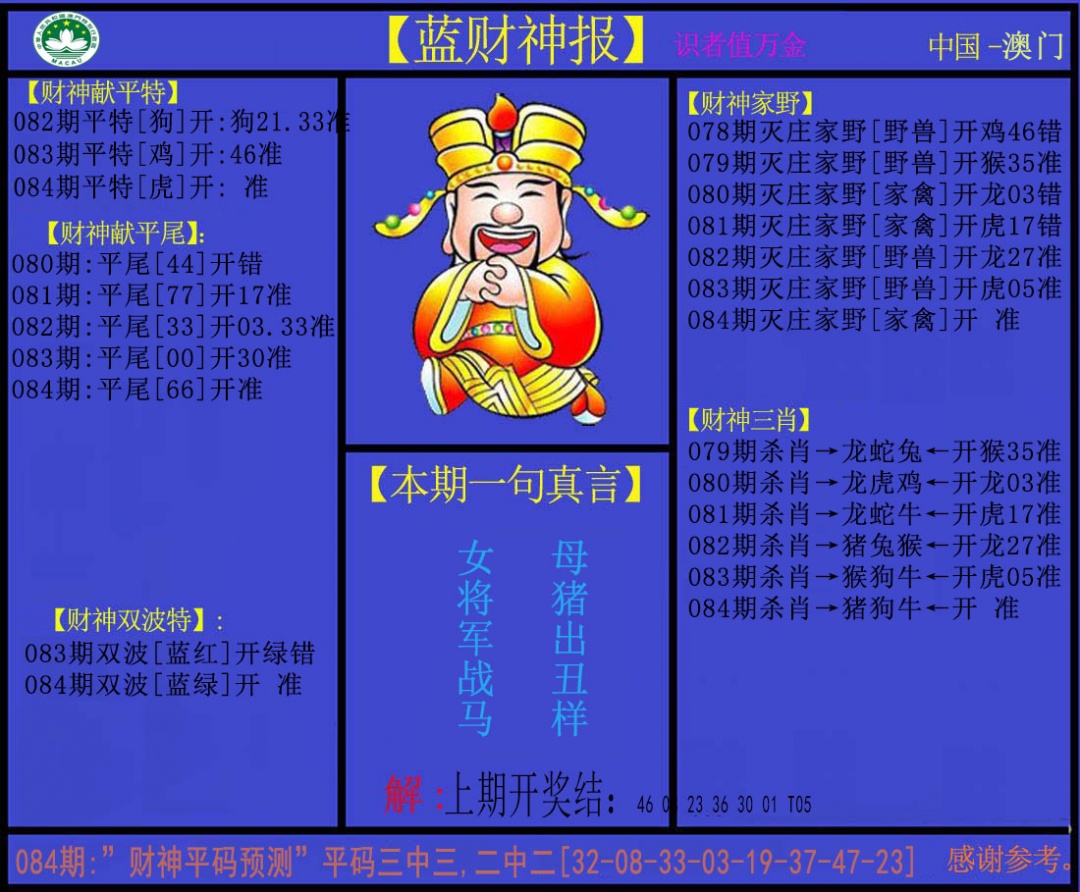 084期蓝财神[图]
